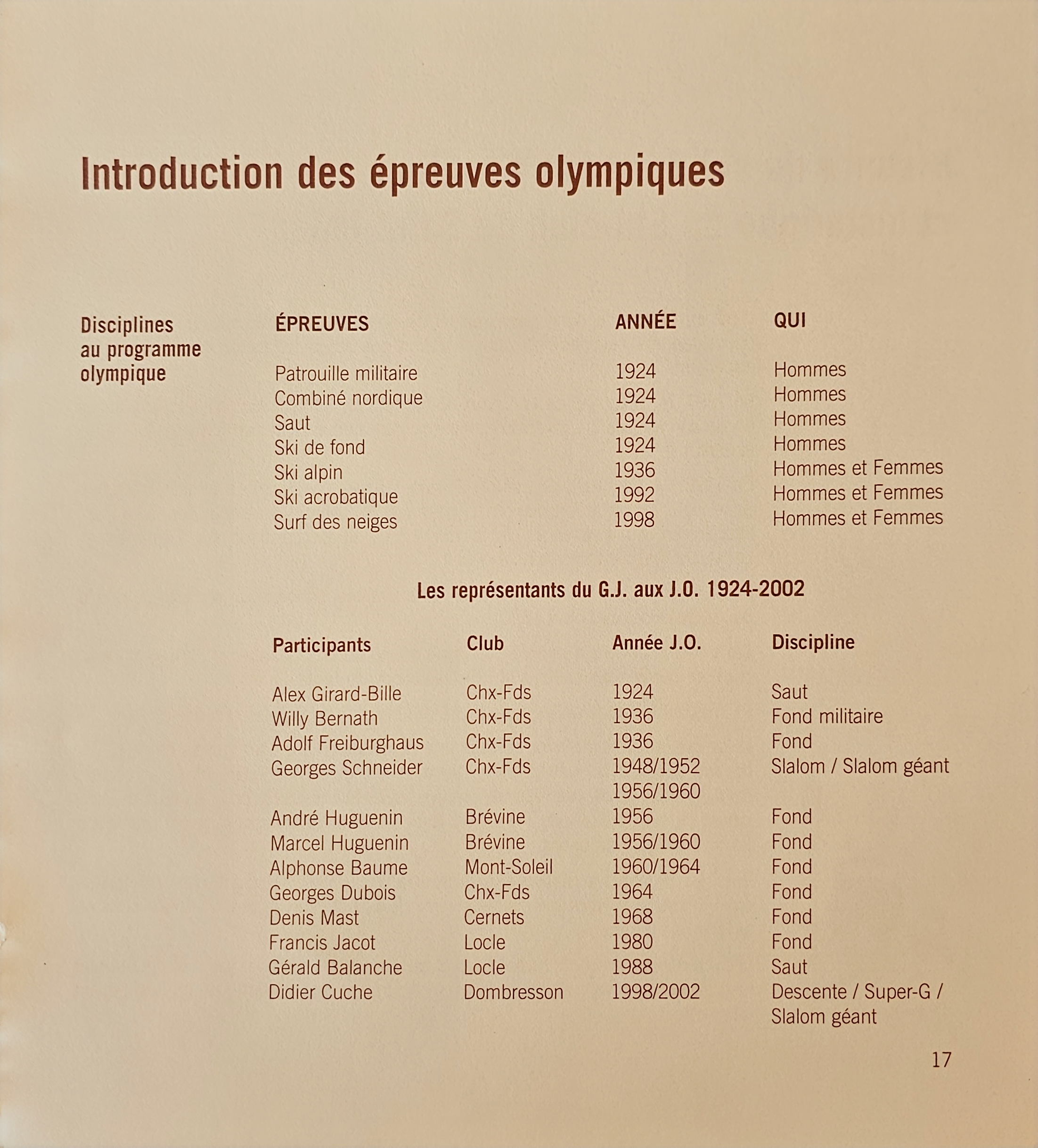 Brochure historique page 18